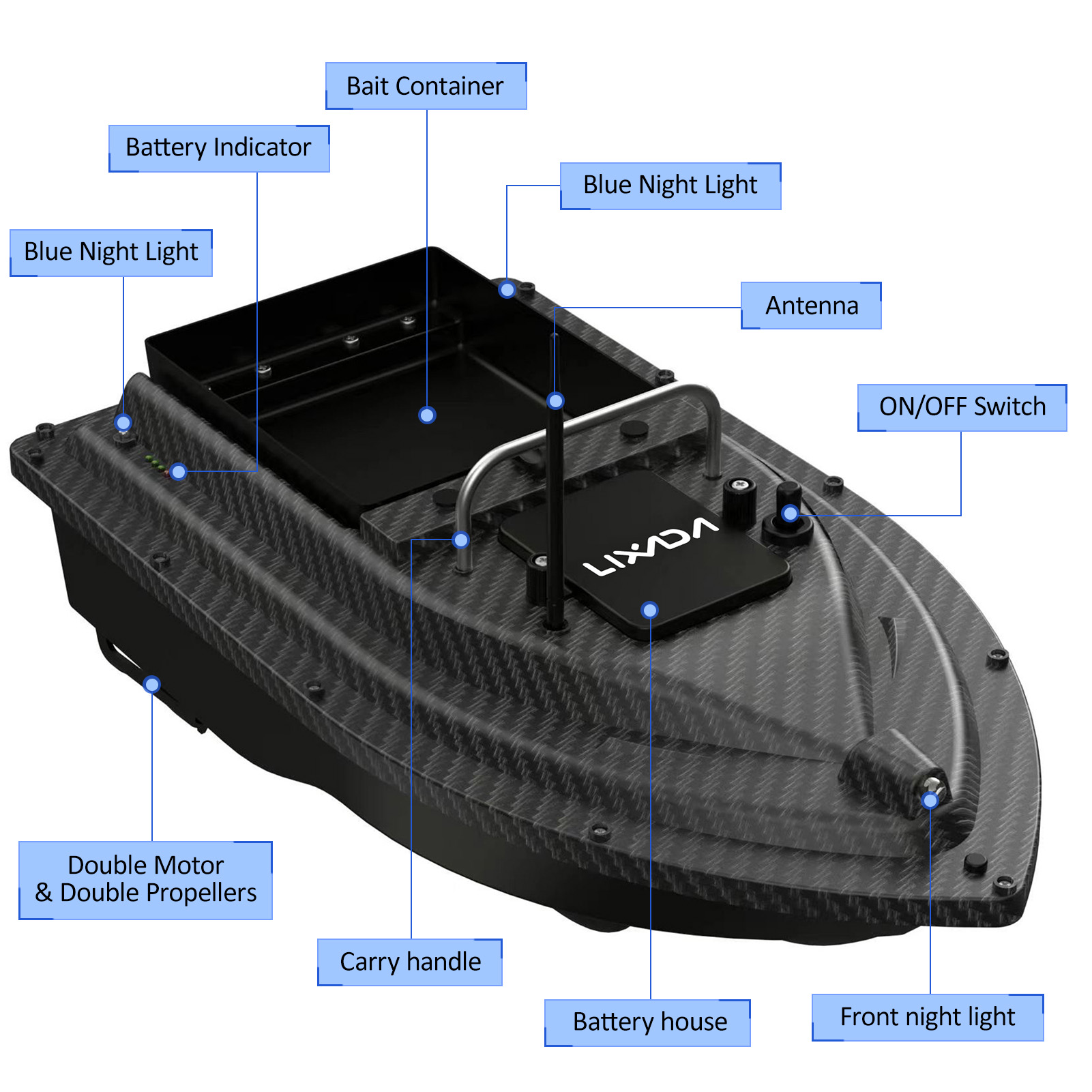 Perahu Umpan Pancing GPS denga - Fishing Boat Gps ulasan dan harga