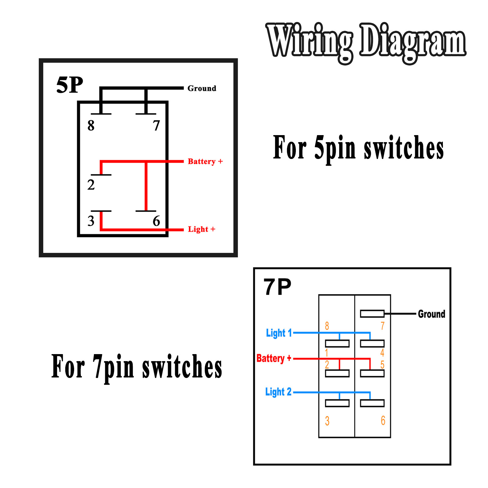 Saklar Rocker Tahan Air 12V/24 - Fishing Boat Navigation Light ulasan dan harga