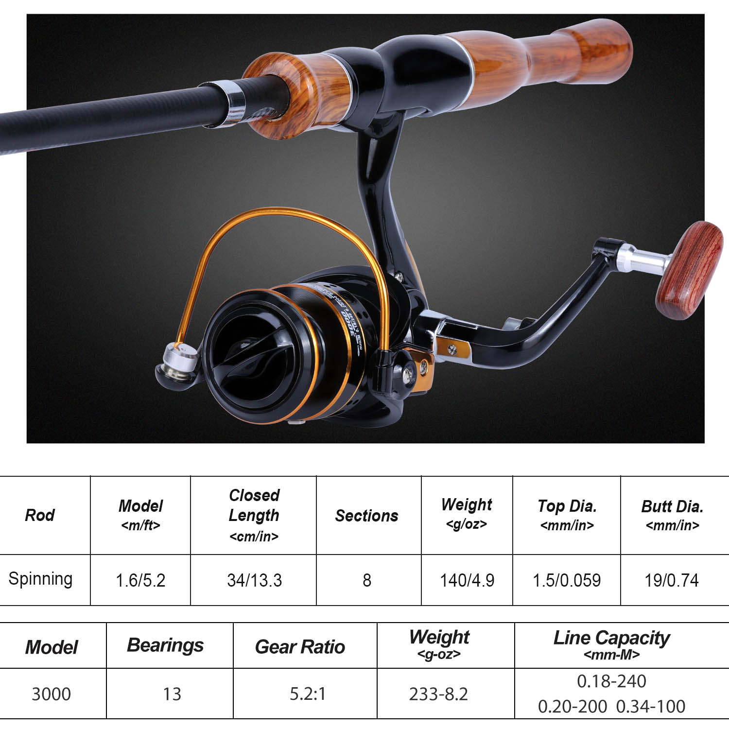Sougayilang Joran Pancing Comb - Fishing Boat Fiberglass ulasan dan harga