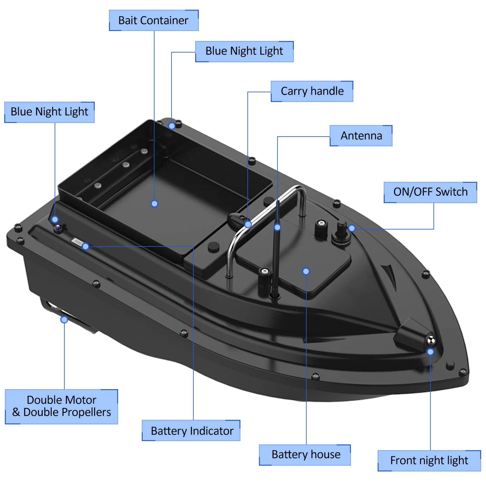 Perahu Umpan Ikan D16E GPS 120 - Fishing Boat Gps ulasan dan harga