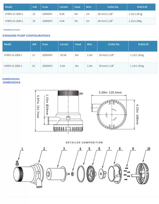 Pompa Air Bilge Kapal Otomatis - Fishing Boat Bilge Pump ulasan dan harga