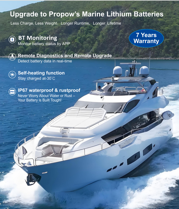 Baterai Motor 36 Volt untuk Pe - Fishing Boat Trolling Motor ulasan dan harga