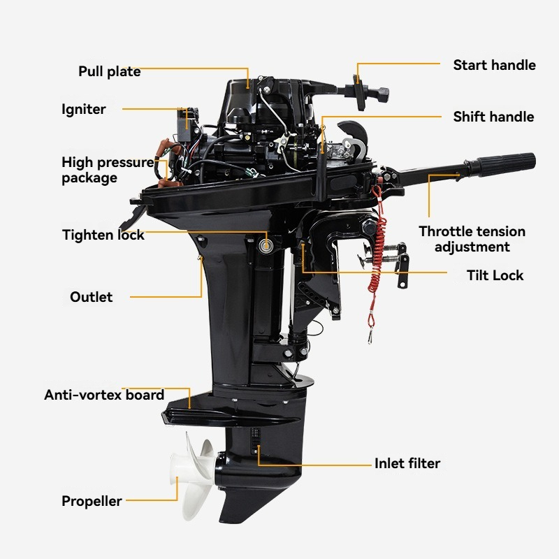 Mesin Kapal Luar Papan 2 Tak 2 - Fishing Boat Outboard Motor ulasan dan harga